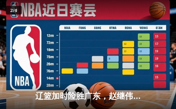 辽篮加时险胜广东，赵继伟33分主宰天王山之战 - 2