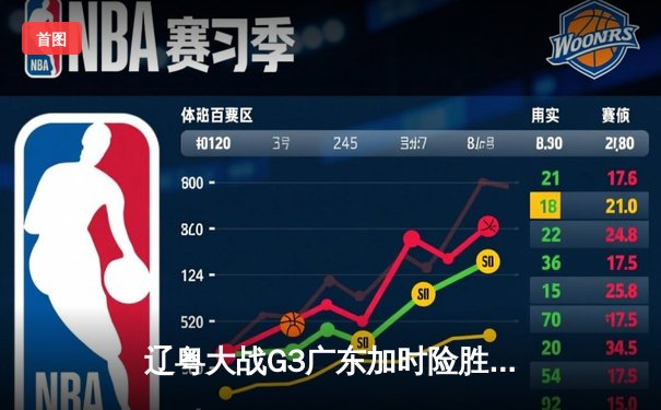 辽粤大战G3广东加时险胜，周琦制霸内线胡明轩砍28分